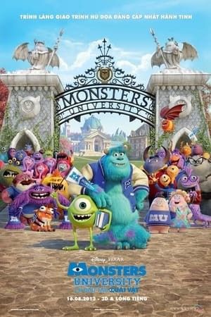 Lò Đào Tạo Quái Vật - Monsters University (2013)